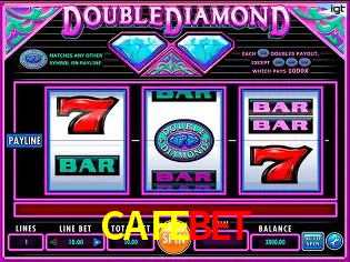 Inovações de Jogos na CAFEBET: O Futuro das Experiências Interativas
